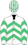 White and emerald green chevrons, striped cap