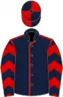 Dark blue, red seams, chevrons on sleeves,, quartered cap