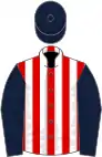 Red and white stripes, dark blue sleeves and cap