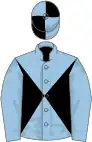 Light blue, black diabolo, light blue sleeves, quartered cap