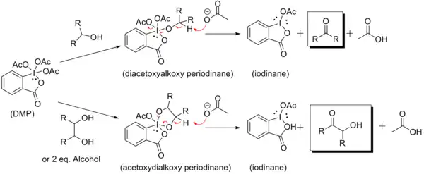 Oxidation by Dess-Martin-Periodinan