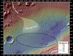 Peace Vallis and alluvial fan near the Curiosity rover landing ellipse and site (noted by +)