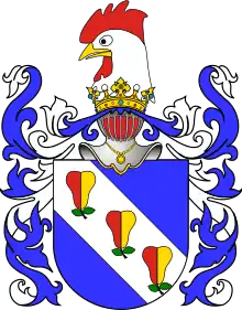 Herb Pernus (Sperun, Spyra)