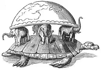 Lithograph drawing of world resting on 4 elephants standing on a giant turtle