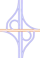 Parclo (partial cloverleaf) interchange: often used to link a minor road with a junction