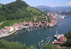 Aerial view of Pasaia and its ria.