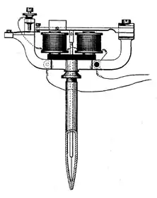 U.S. Patent 196,747, Stencil-Pens