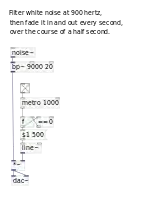 Patch 3: Filters and data flow in Pd.