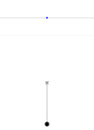 Initial angle of 0°, a stable equilibrium