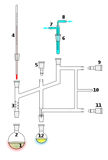 Perkin triangle – for air-sensitive vacuum distillation