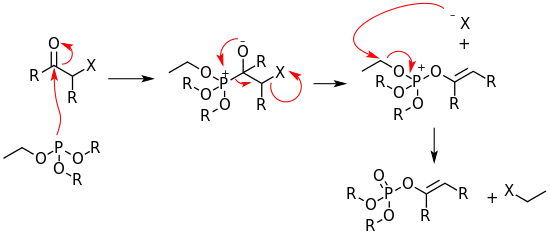 Perkow reaction mechanism