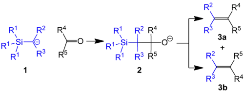 The Peterson olefination