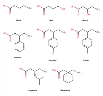 GABA analogues