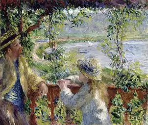 By the Water, 1880, Art Institute of Chicago, Chicago, Illinois