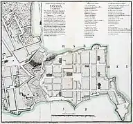 Map of Panama and its suburb in 1789