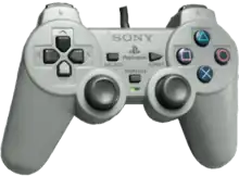 Dual Analog controller