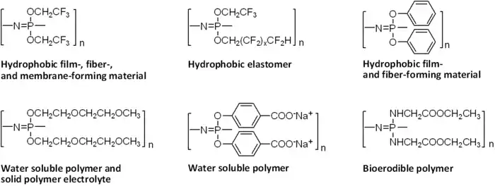 Polyphosphazene examples