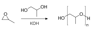 Polypropylene glycol