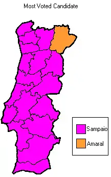 Strongest candidate by electoral district. (Azores and Madeira not shown)