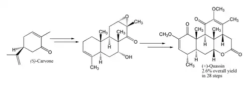 Asymmetric total synthesis of quassin from carvone