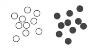 20 points with sensible cluster assignment