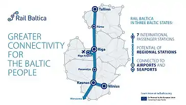 Map of Rail Baltica with the main stations