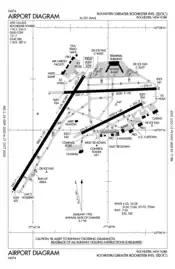 FAA airport diagram