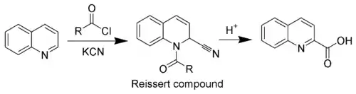 The Reissert reaction