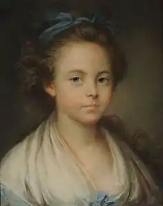 Portrait of a girl