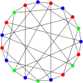 The chromatic number of the Robertson graph is 3.