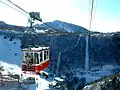 Shiga Kogen Hasuike Ropeway and Giant Ski area on the left, 2009