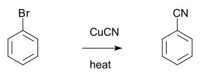 Rosenmund–von Braun synthesis