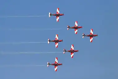 The Roulettes