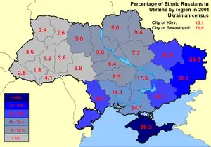 Regions inhabited by significant Russian populations in Ukraine in 2001.