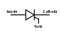 Silicon-controlled rectifier (SCR)