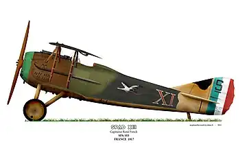 SPAD XIII René Fonck