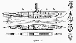 As steady improvements to allied anti-submarine warfare resulted in rapidly increasing German losses throughout the second half of WWII, attempts were made to build submarines with hydrogen peroxide turbine propulsion. While the turbine was far from ready to enter service, the submarines were shoehorned into production as regular diesel-electric boats with vastly increased battery capacity replacing the peroxide tanks. Although heavily streamlined, the hull of the late-war German Type XXI (21) remained influenced by previous designs, clearly being expected to operate on the surface in a limited capacity. Even so, it set a new standard for underwater speed, range, and detectability for submarines in the post-war world.