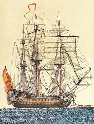 Spanish ship of the Line San Telmo by Alejo Berlinguero, Madrid Naval Museum