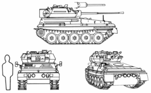 Scorpion/Scimitar recognition guide