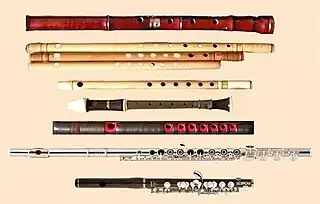 Picture of a collection of flutes. Contains Shinobue and other flutes spread out on a violet velveteen cloth.