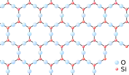 Crystalline SiO2)