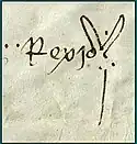 John I's signature