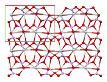 Crystal structure of silver nitrate