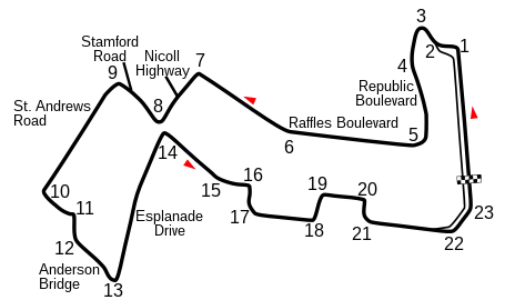 Revised circuit with re-profiled turns 11–13 (2015–2017)