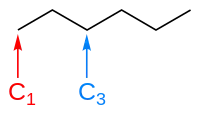 The skeletal formula of hexane, with carbons number one and three labelled