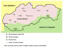 The Slovak State after the campaign