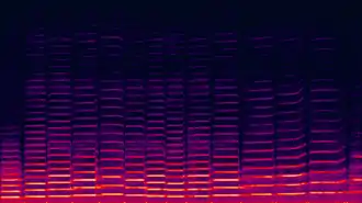 Spectrogram of this recording of a violin playing. Note the harmonics occurring at whole-number multiples of the fundamental frequency.