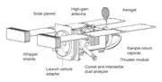 Diagram of the spacecraft