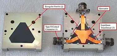 Internal construction of a stripline junction circulator having triangular ferrites and an irregular triangle-shaped resonator.