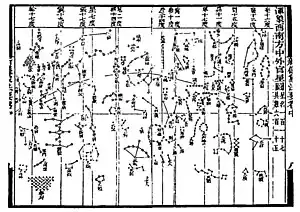 Su Song Star Map 1